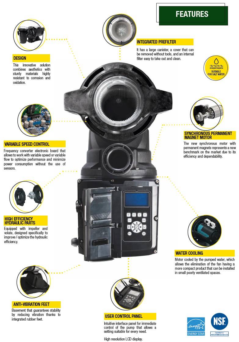 DAB ESWIM 6500-10,500 GPH 3hP External Pump - 230V - Ponds Online