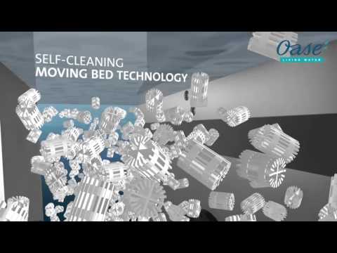 Oase ProfiClear Premium Compact-M Smart Filter - Ponds Online