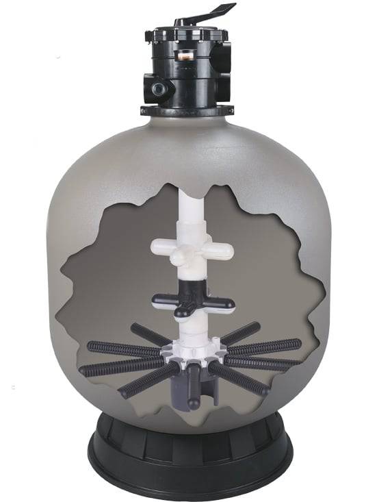 Aqua UV Ultima Filter - 2000 Gallon Max - 2" Valve