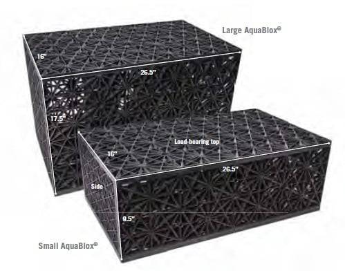 Aquascape Aquablox Large - 32 Gallon